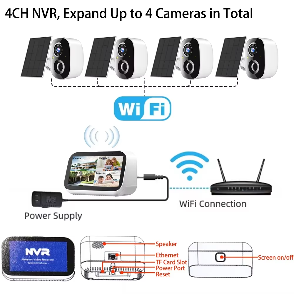 Mini 4CH 4,39 Zoll NVR 5MP Wif – Home Security Monitoring Bewertung und Preis