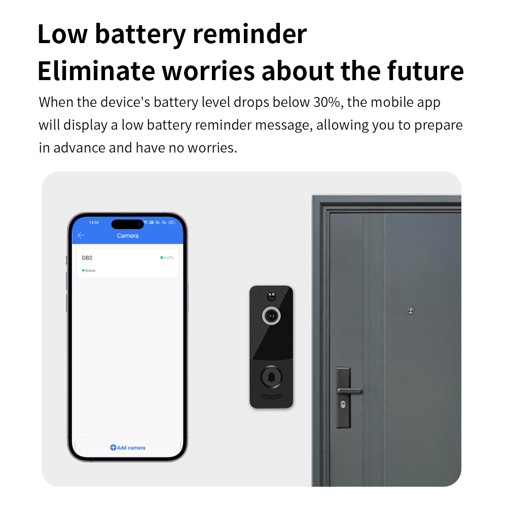 1080P WIFI Video Türklingel TT – Home Security Battery Bewertung und Preis