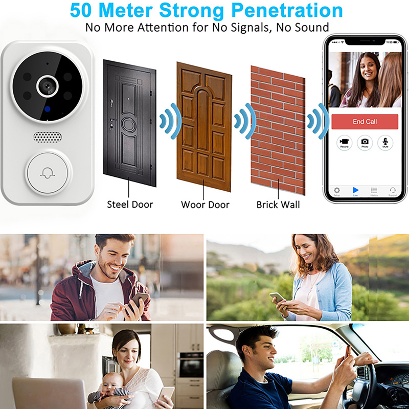 WiFi Smart Video Türklingel Ka – Home Security Battery Bewertung und Preis