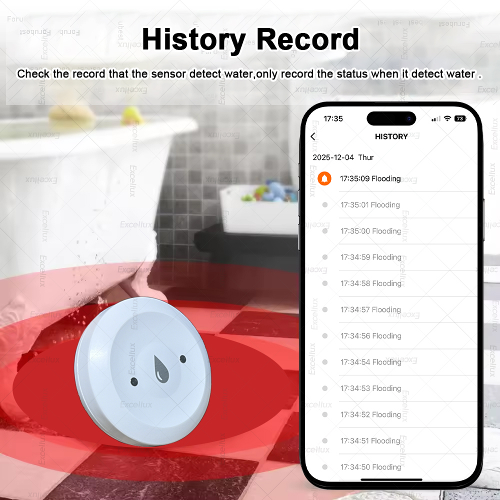 Zigbee Wasser Detektor Leckage – Home Security Monitoring Bewertung und Preis