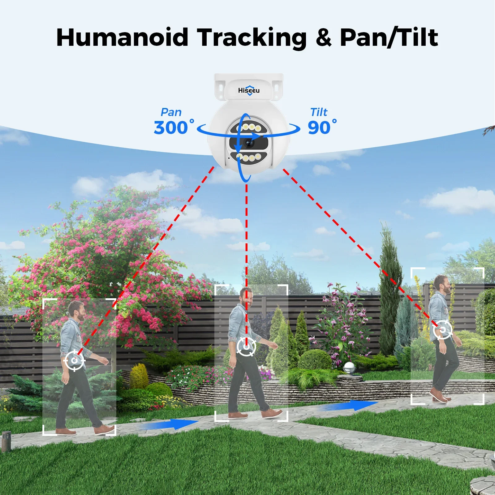 Hiseeu Automatische Verfolgung – Home Security And Cctv Bewertung und Preis