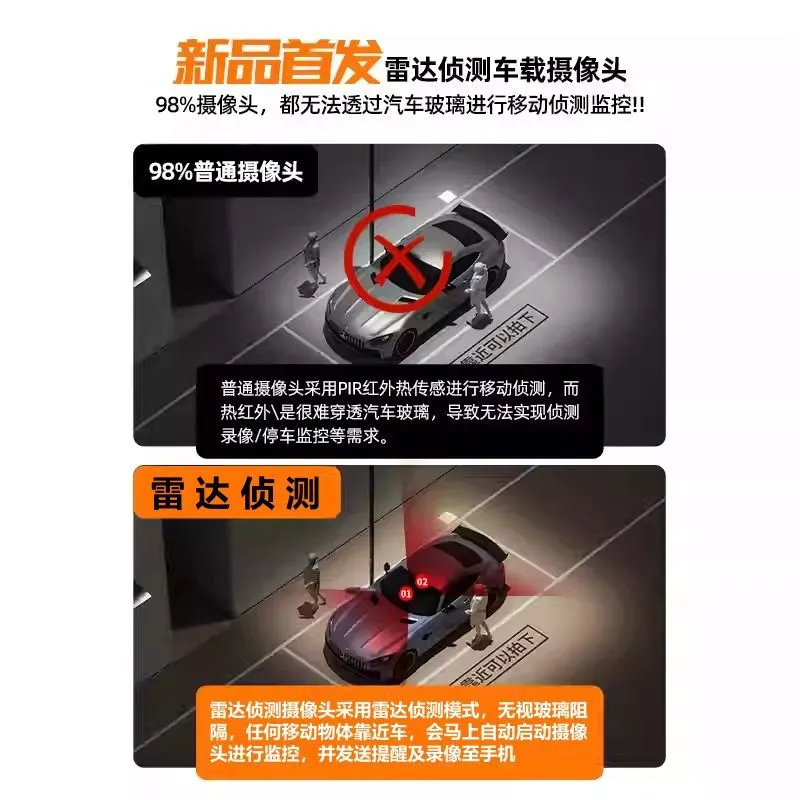 Kabelloses Auto-Überwachungssy – Home Security Systems Bewertung und Preis