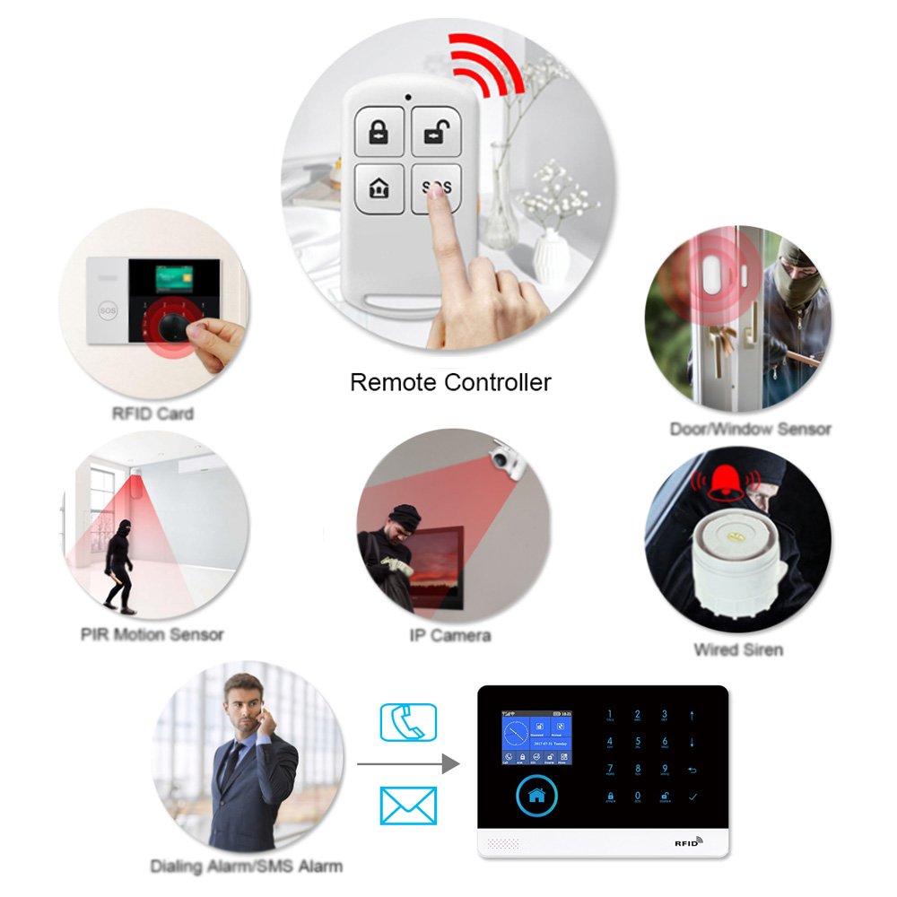 HIVA PF-50 Drahtlose 433MHz Fe – Home Security Systems Bewertung und Preis