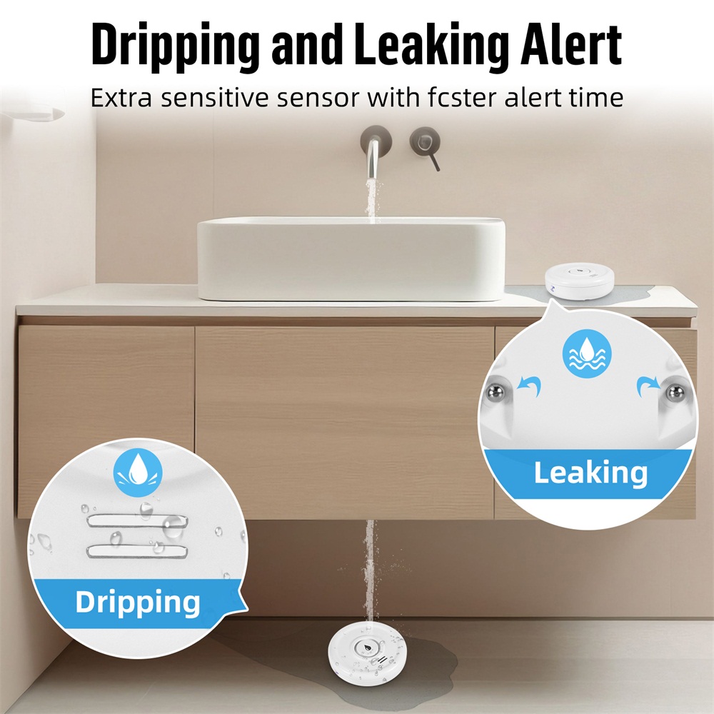 Fuers Wasser Leckage Detektor  – Home Security Systems Bewertung und Preis