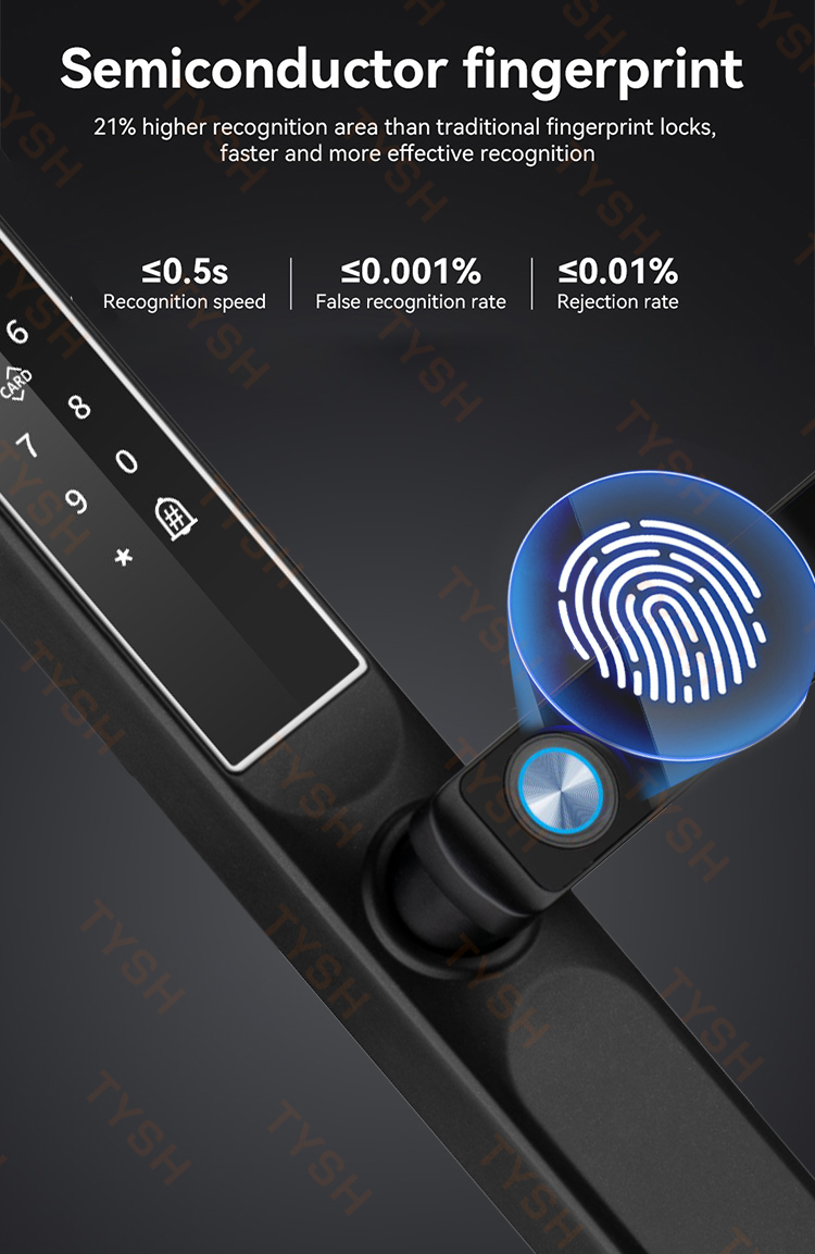 Tuya App Fingerprint Türschlos – Home Security Battery Bewertung und Preis
