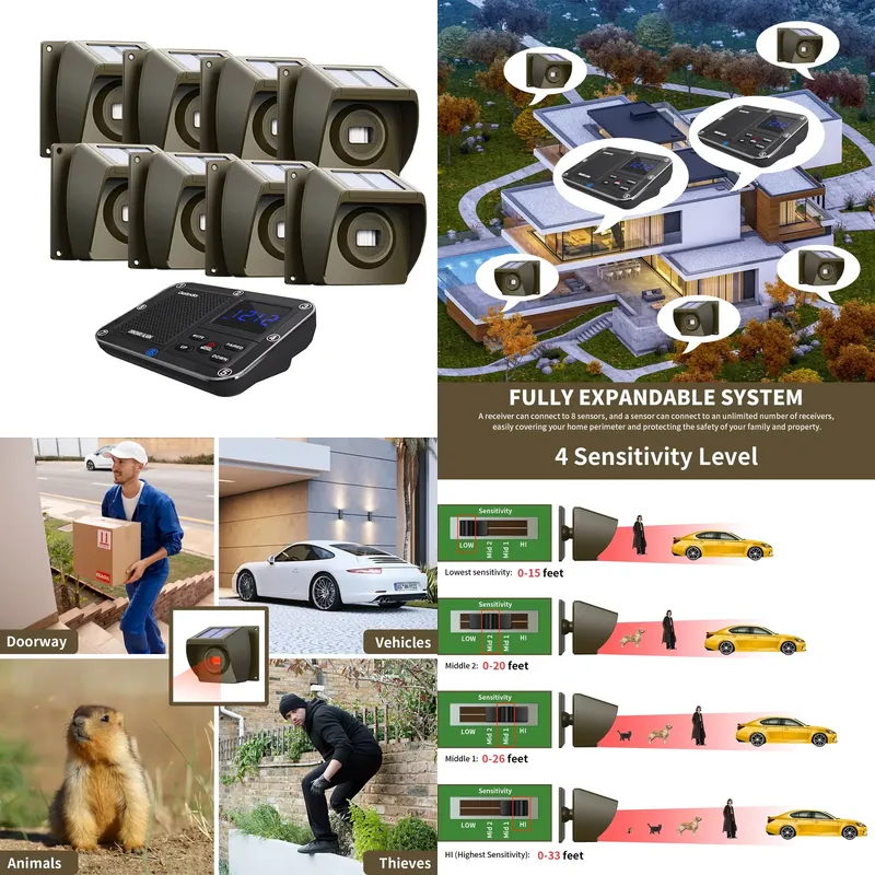 Solarbetriebenes drahtloses Ei – Home Security Systems Bewertung und Preis