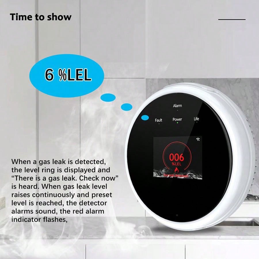 2,4G WiFi Gasalarm-Sensor, Det – Home Security Monitoring Bewertung und Preis