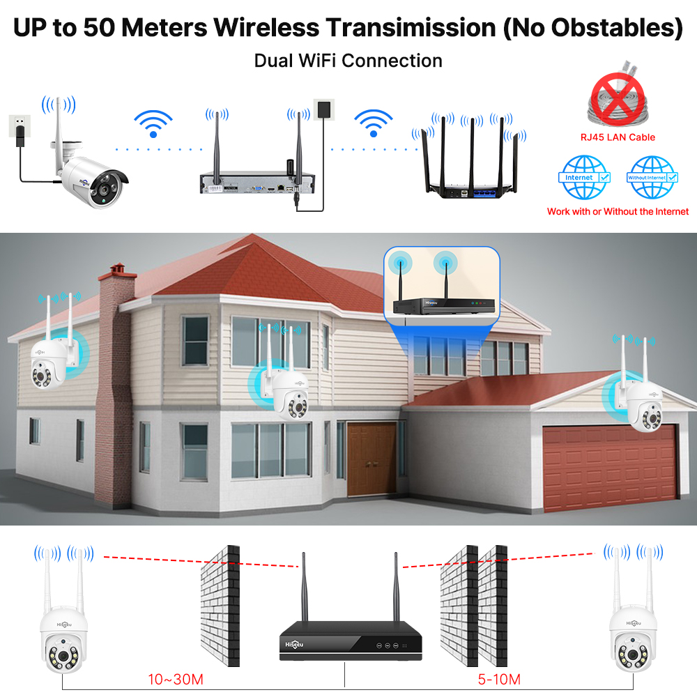 Hiseeu 5MP WLAN CCTV-Kamera Si – Home Security Monitoring Bewertung und Preis