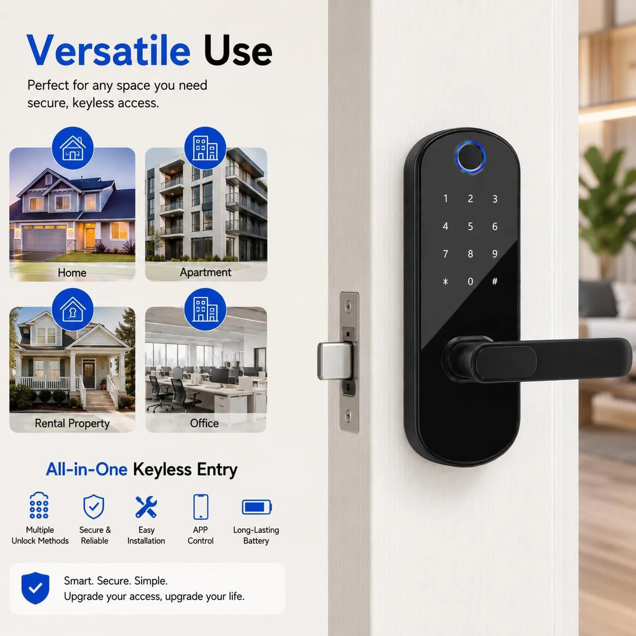 Intelligentes Türschloss Finge – Home Security Battery Bewertung und Preis