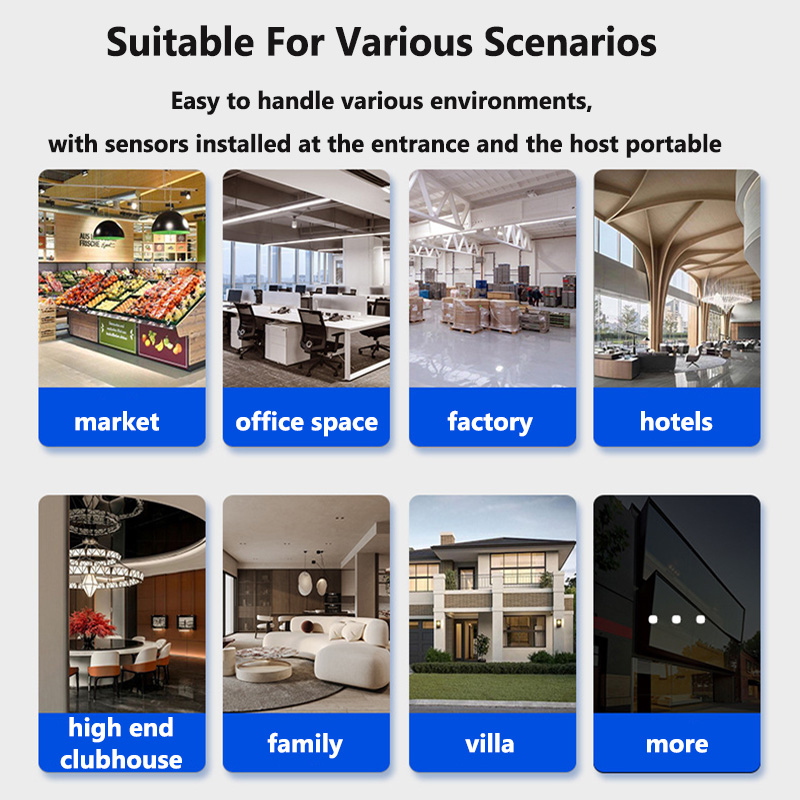 Wireless Welcome Türklingel Ho – Home Security Systems Bewertung und Preis